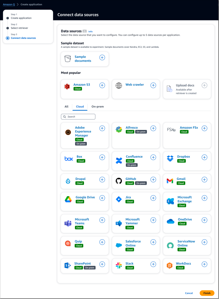 Verbindung der Datenquellen mit Amazon Q