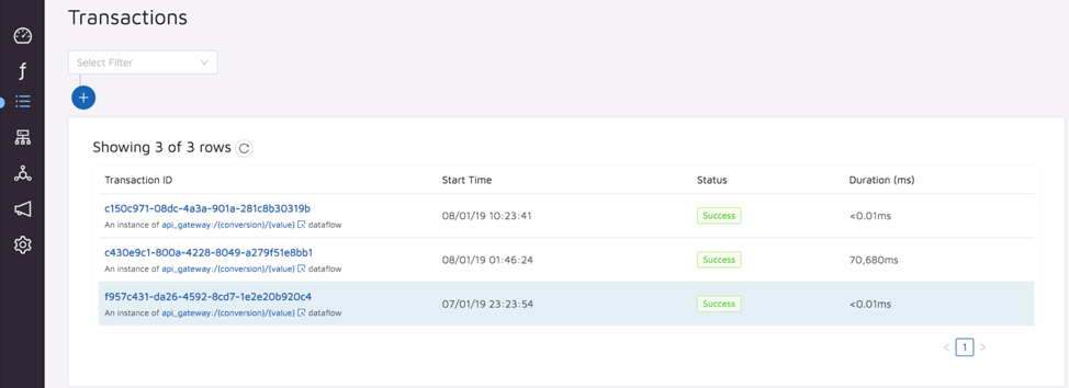 Epsagon Dashboard