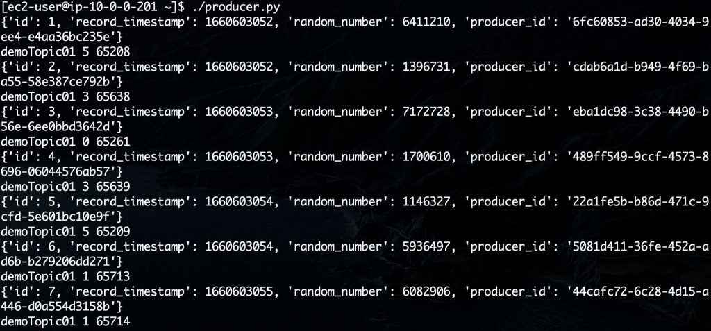 Output