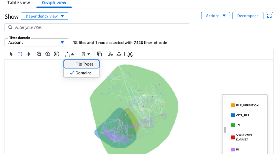 Understand&nbsp;component&nbsp;relationships by analyzing interdomain dependencies