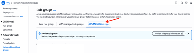 Figure 2: AWS Marketplace rule groups