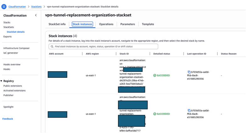 Figure 13: StackSet instances status