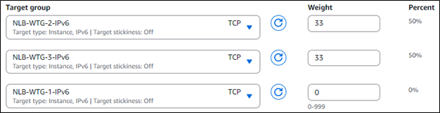 Three target groups with only two configured to split the load with a weight of 33 each, and the 3rd weight adjusted to 0