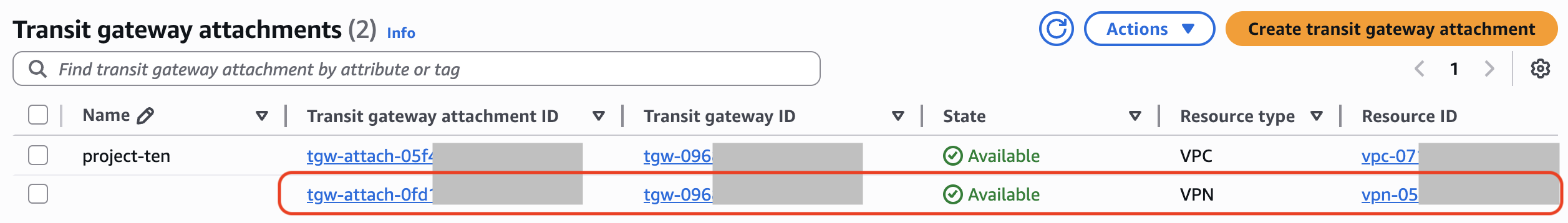 View of the AWS Management Console, showing the VPN Transit Gateway attachment created thanks to the eero integration.