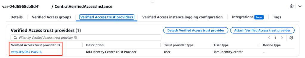 AWS Verified Access interface showing a trust provider configuration with ID "vatp-0920b719a316" configured as an IAM Identity Center Trust Provider of type "user". 