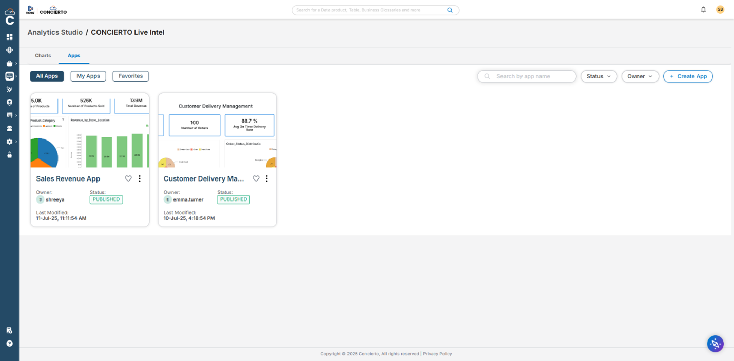 This image depict Live Intel analytics appications