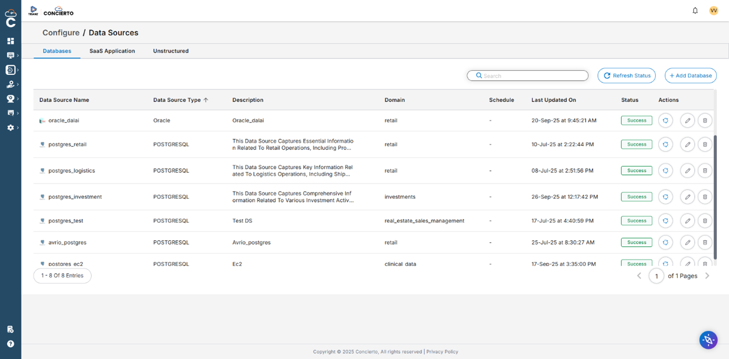 This image depict creating structured data source in Concierto Insights