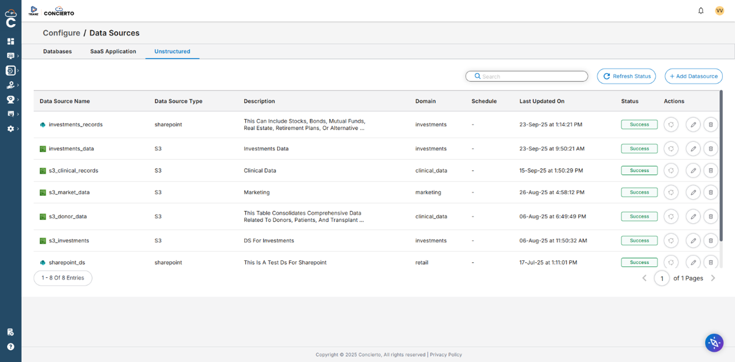 This image depict creating unstructured data source in Concierto Insights