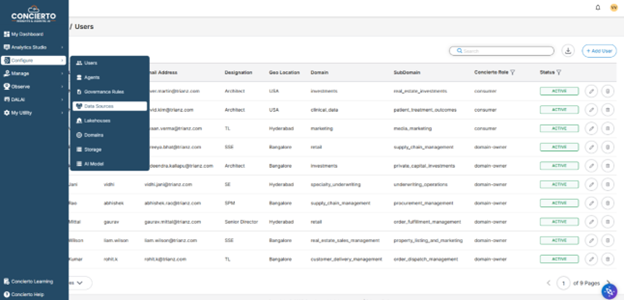 This image depict creating unstructured data source in Concierto Insights