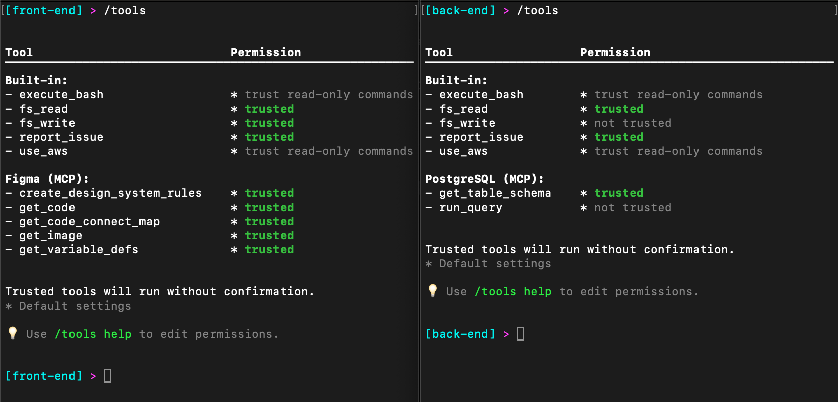 Amazon Q Developer CLI における設定