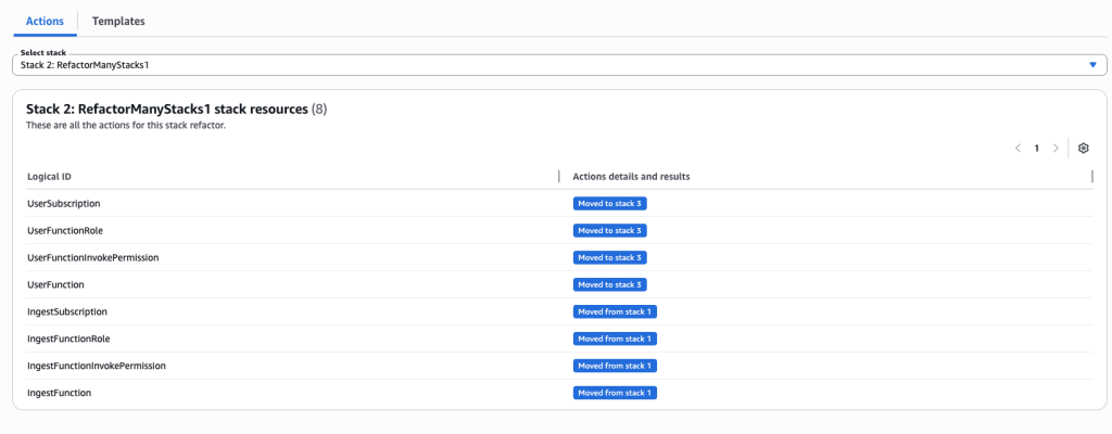 Review actions for each resource and each stack. You can choose individual stacks from drop down.