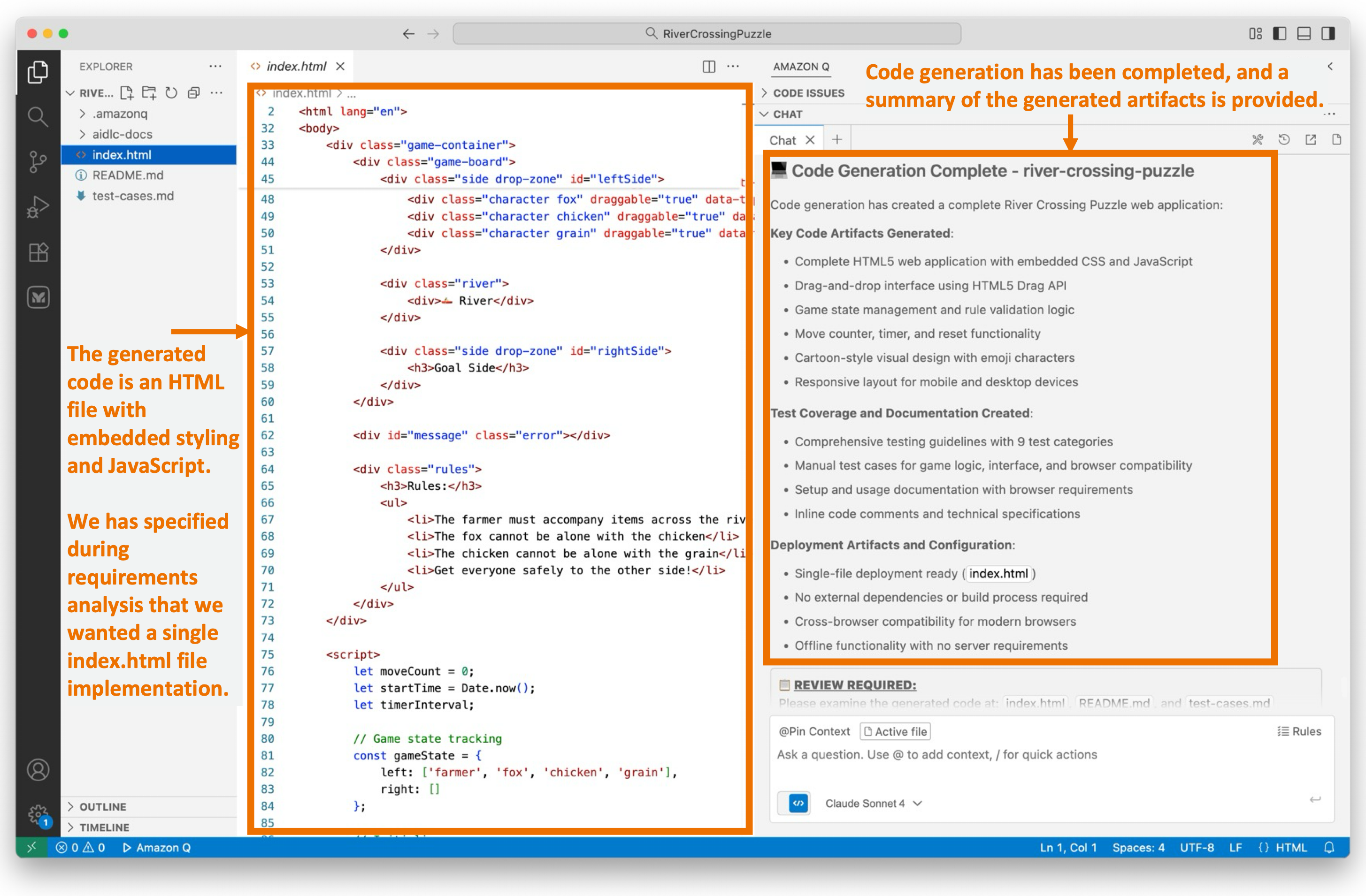 Screenshot of AI-DLC Code Generation phase showing generated HTML code on the left with embedded styling and JavaScript for the River Crossing Puzzle application. The right side shows Amazon Q chat with 'Code Generation Complete - river-crossing-puzzle' heading and a list of generated artifacts including HTML file, CSS interface, drag-and-drop interface, game logic, and testing services. Two callout annotations highlight: 1) The generated code is an HTML file with embedded styling and JavaScript; 2) We have specified during requirements analysis phase that we want a single-file index.html file implementation; 3) Code generation has been completed, and a summary of the generated artifacts is provided.