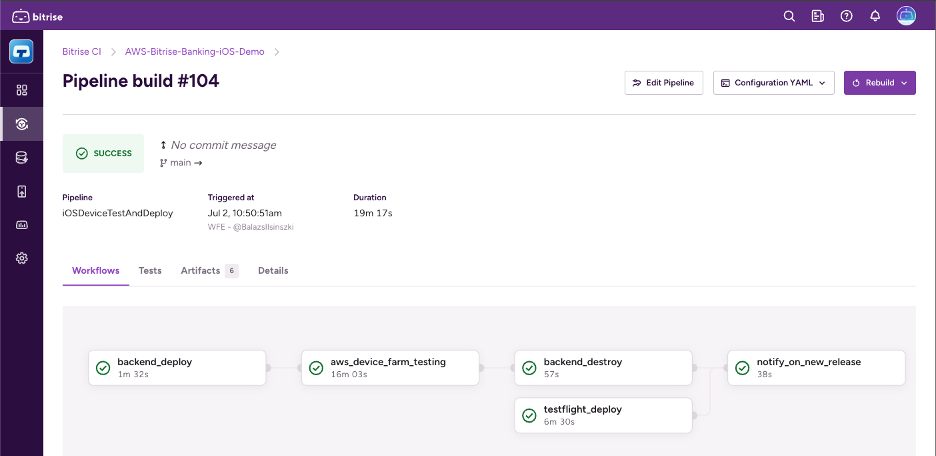 Figure 5: Bitrise Pipeline Run — Build, Test, and Deploy Workflow
