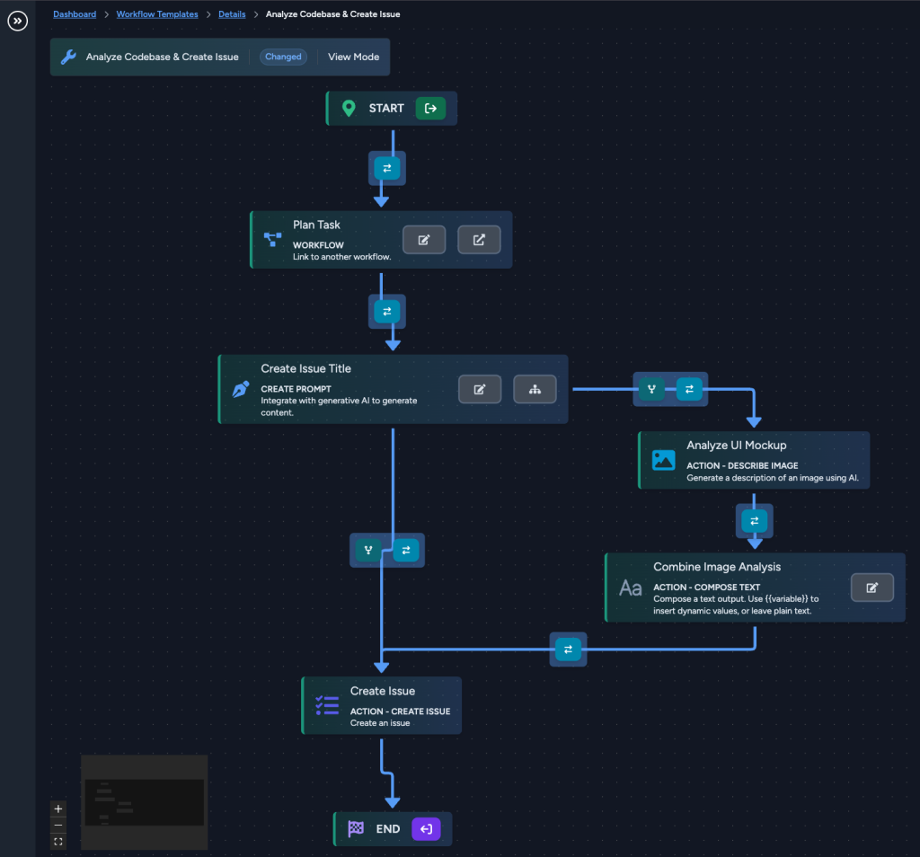 Figure 1: Sembix Studio agentic workflow