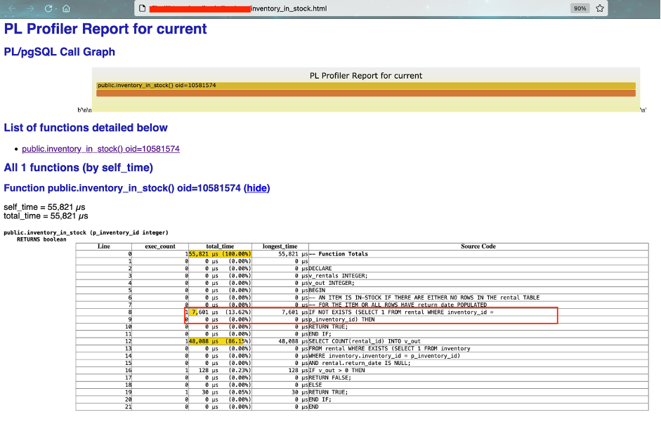 DB-1899-plprofiler-report-1