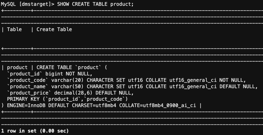 Shows the schema of the table automatically created in the target MySQL instance by DMS