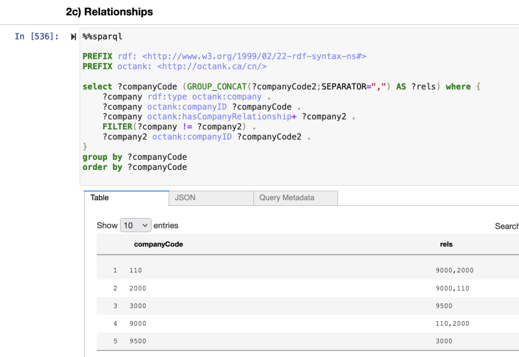 Step 2b - query relationships