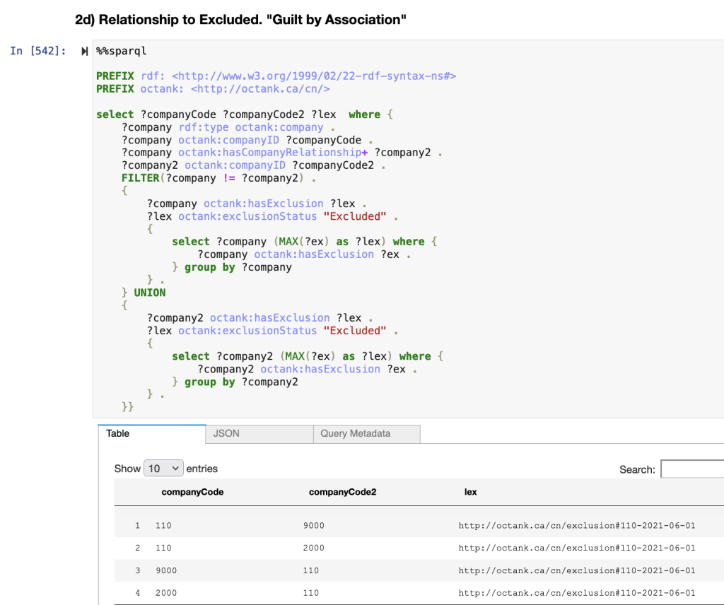 Step 2d - query guilt
