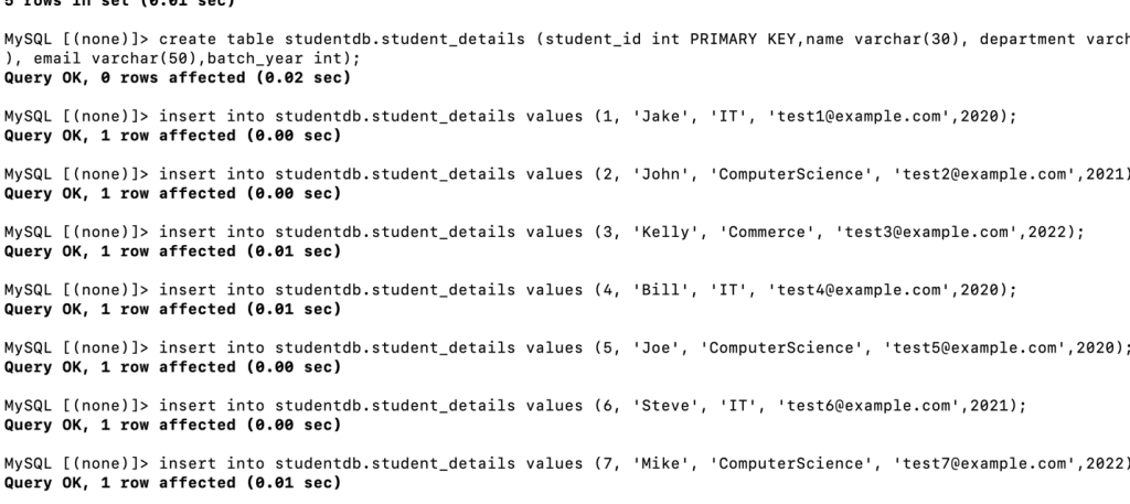 SQL command showing data inserted into MySQL database