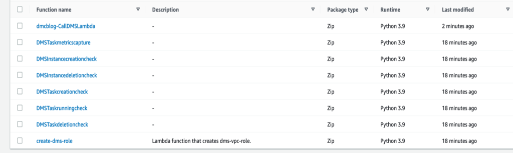 Lambda UI showing newly created lambda functions