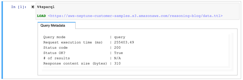 Call to SPARQL UPDATE LOAD 