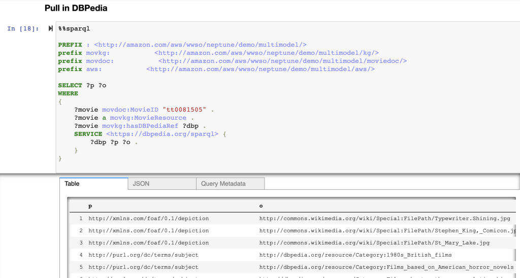 Query: Federated query: movie and DBPedia
