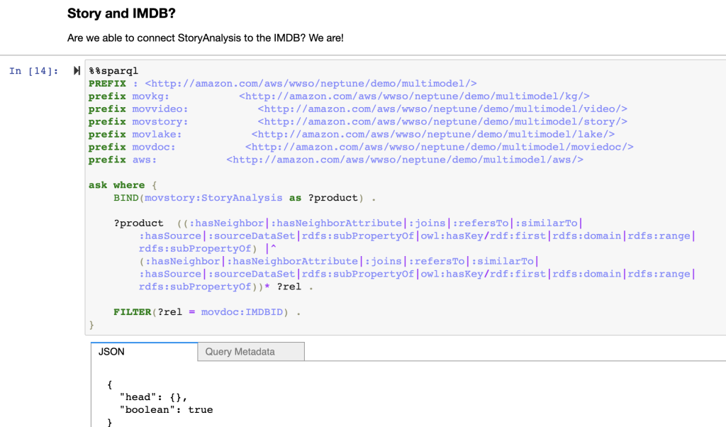 Query: products related to IMDB
