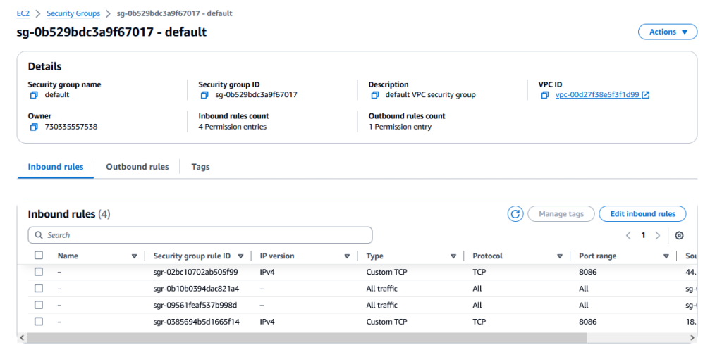 Security Groups