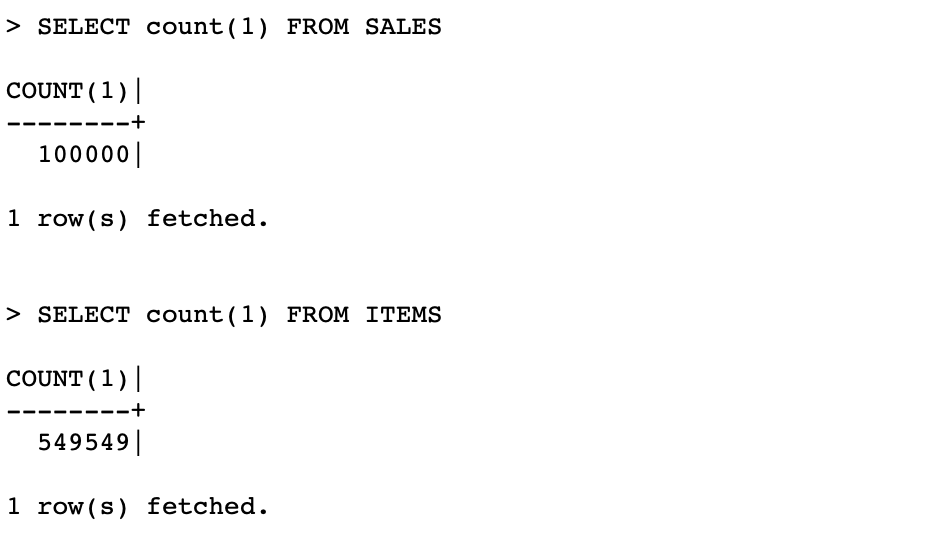 SQL query results showing row counts for SALES (100000) and ITEMS (549549) tables