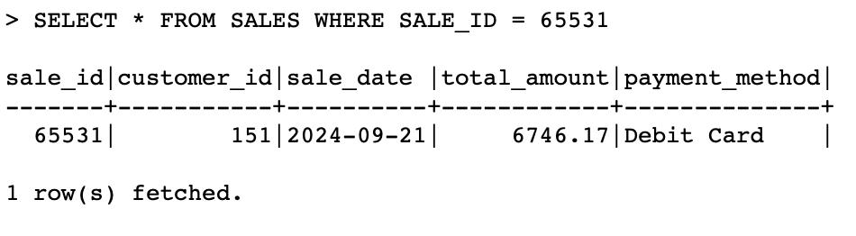 Target database SELECT query output displaying SALE_ID 65531 with transaction details
