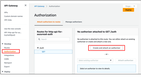 API Gateway Authorization