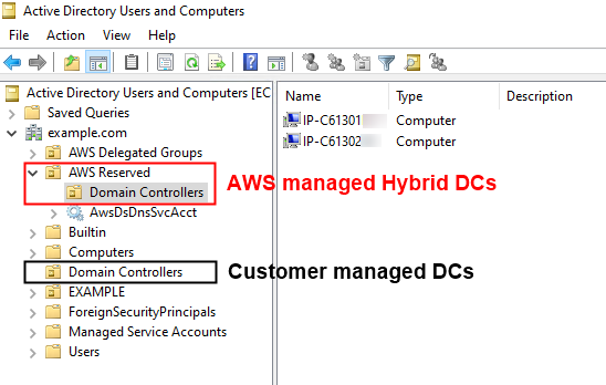 Figure 11 - Viewing the domain controllers in the ADUC snap-in