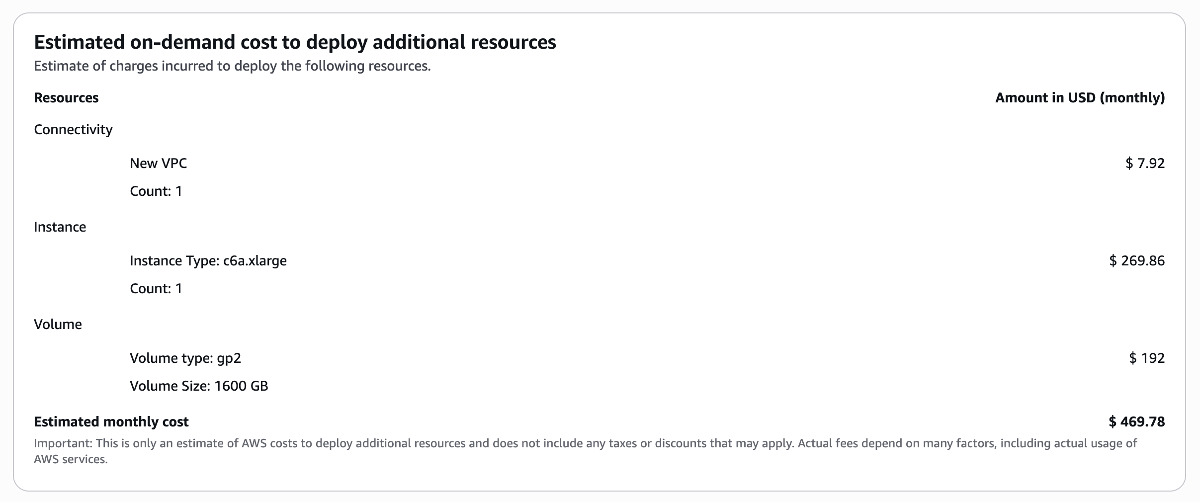 AWS Launch Wizard SQL Server developer cost estimation