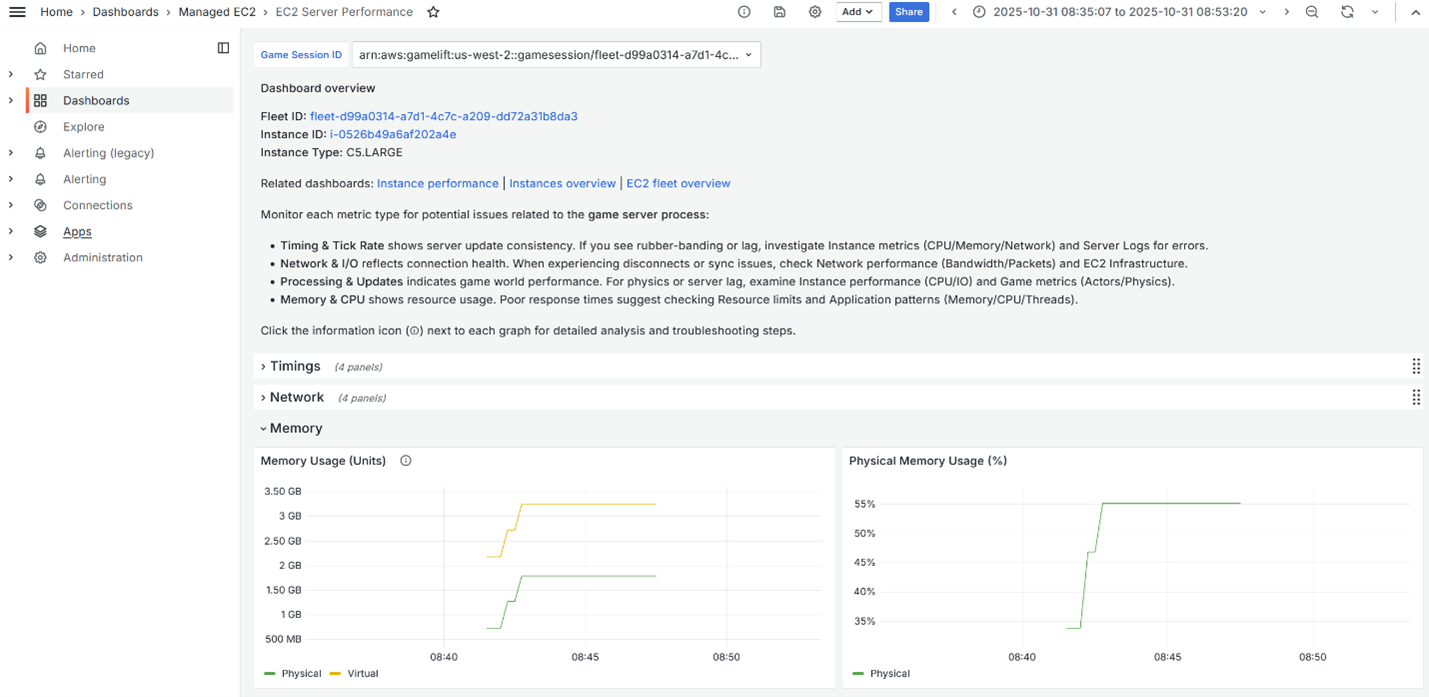 Server Performance dashboard showing that the crashed game session showed steadily increasing memory utilization before the crash.