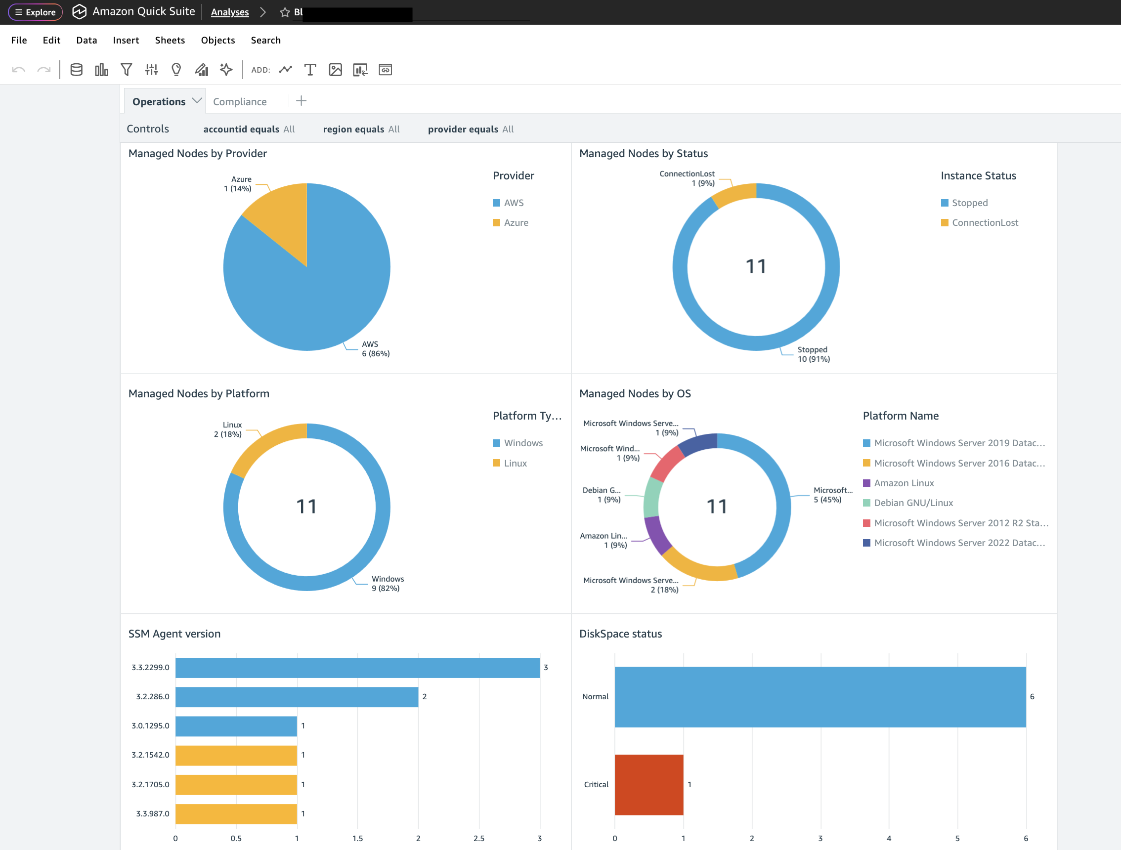 Amazon Quick Suite SSM inventory operations dashboard