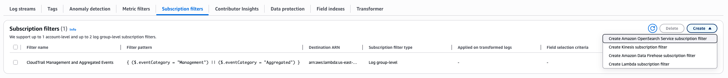 CloudWatch Subscription Filter for sending CloudTrail events to a downstream endpoint