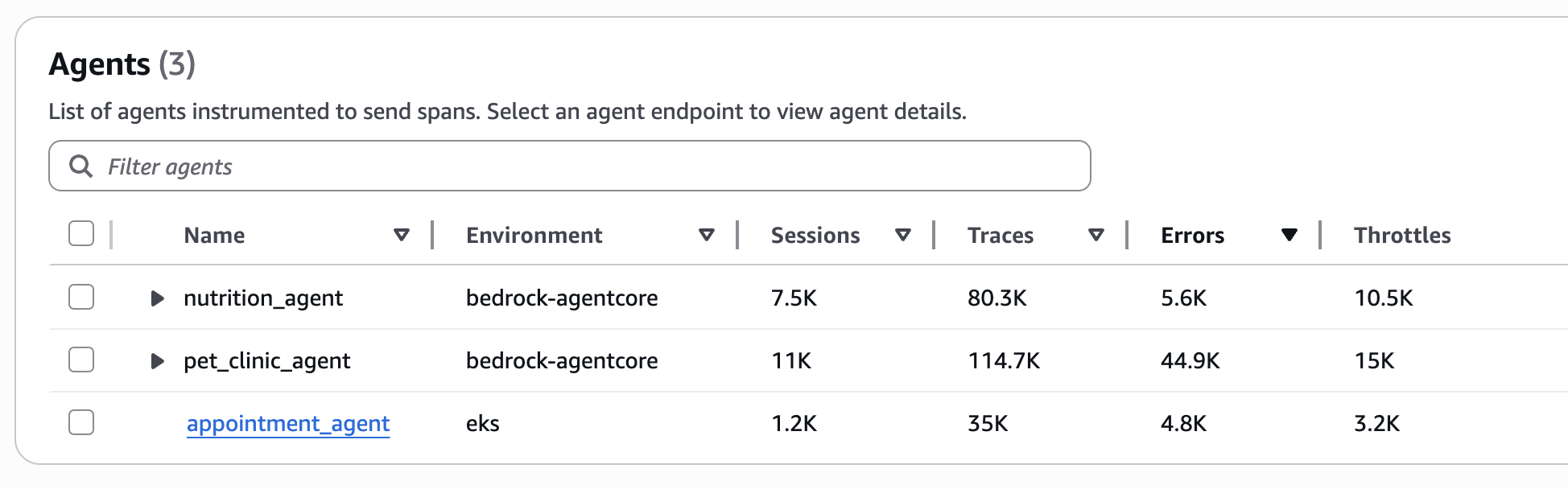 [Figure 2] Agent Management View 