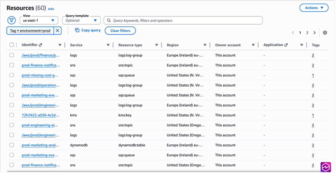 Figure 4. Search for all resources with tag environment = prod. 