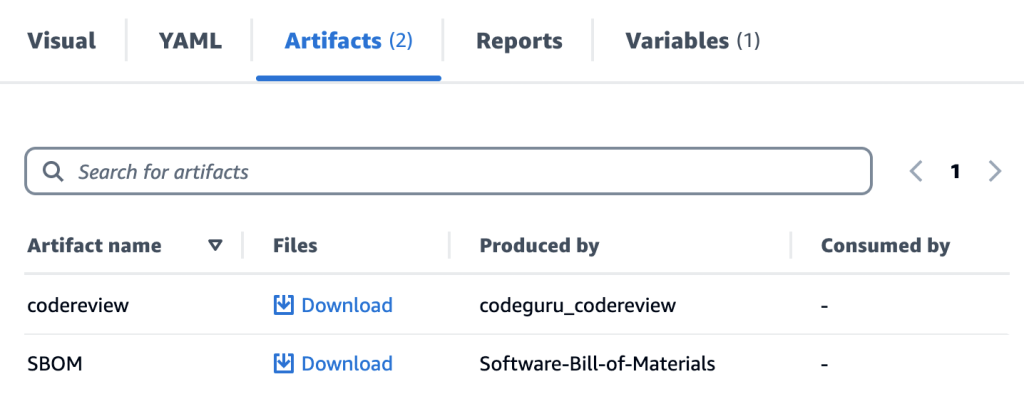 Artifact タブでコードレビューと SBOM が表示されます