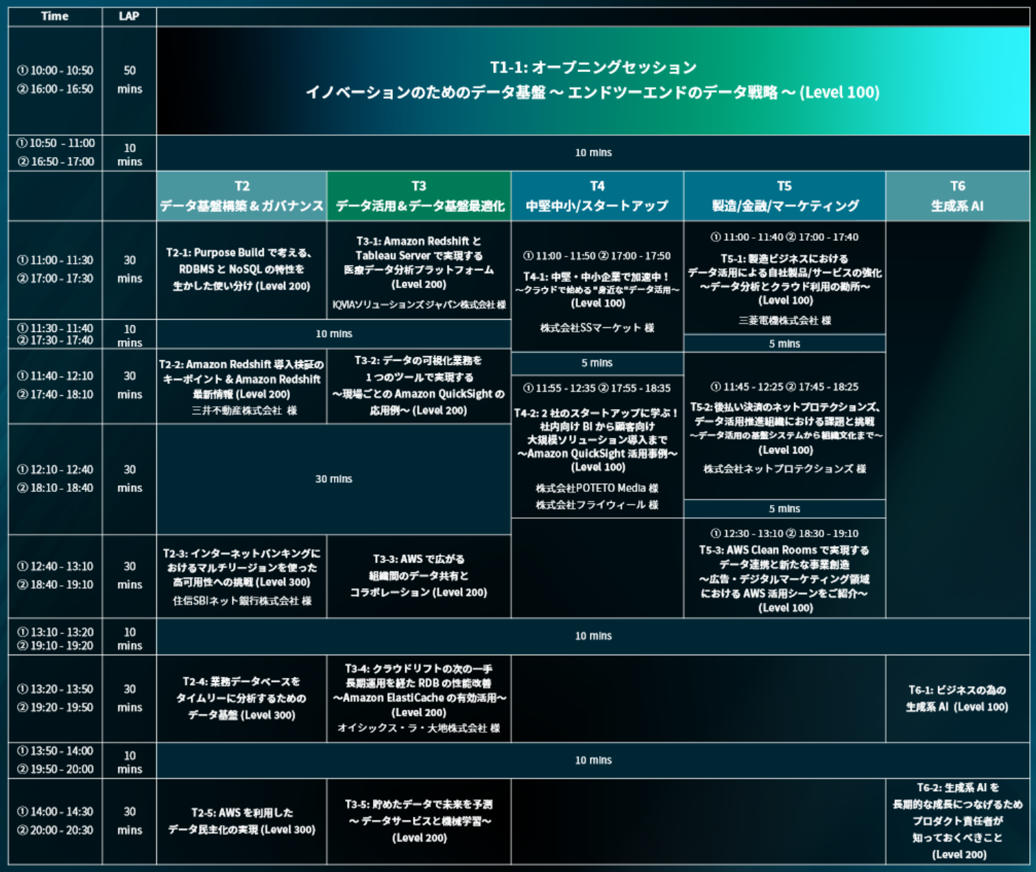 session-agenda