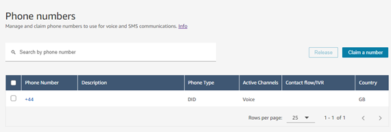 電話番号の選択
