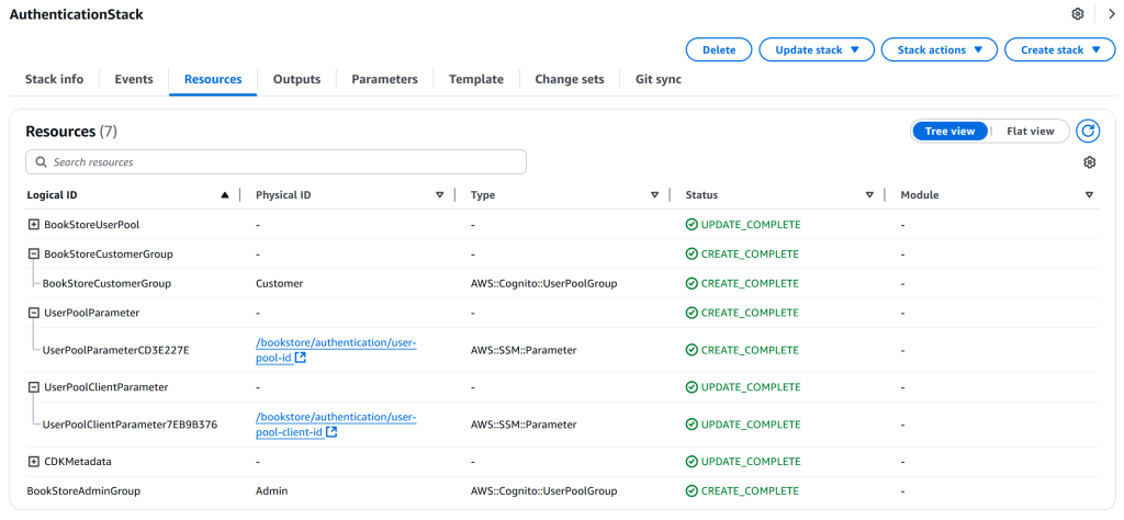 AWS CloudFormation console showing the successful creation of the resources in AuthenticationStack, including Cognito user pool and admin groups for authentication management.