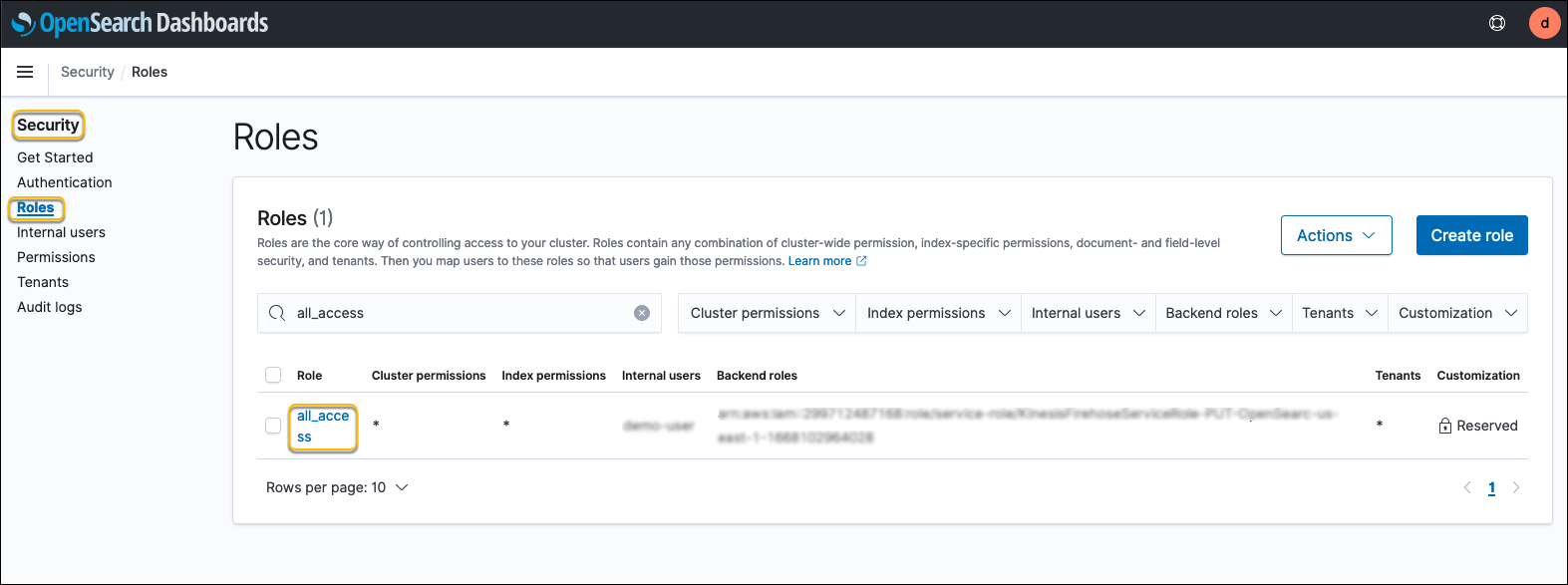 OpenSearch Service All Access Role