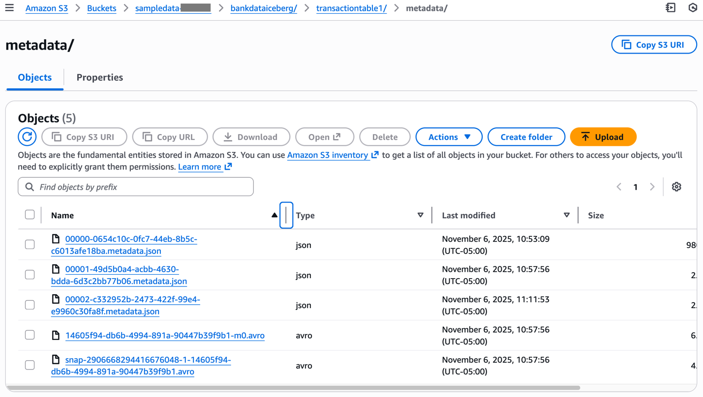 Amazon S3 bucket interface showing 5 metadata objects including JSON and Avro files with timestamps
