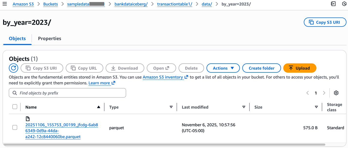 Amazon S3 bucket interface showing by_year=2023 folder containing single Parquet file of 575 bytes