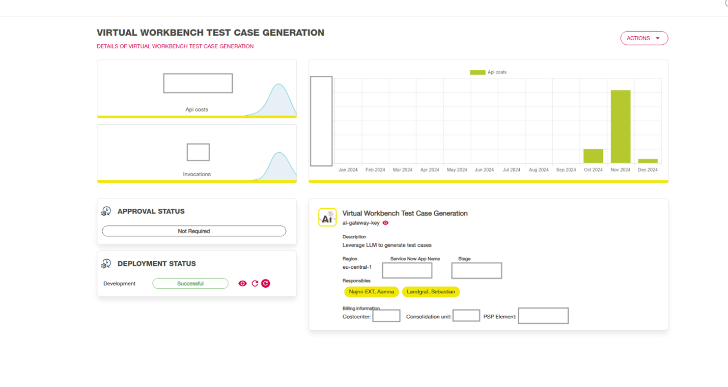 Figure 3. Screenshot of cost and usage
