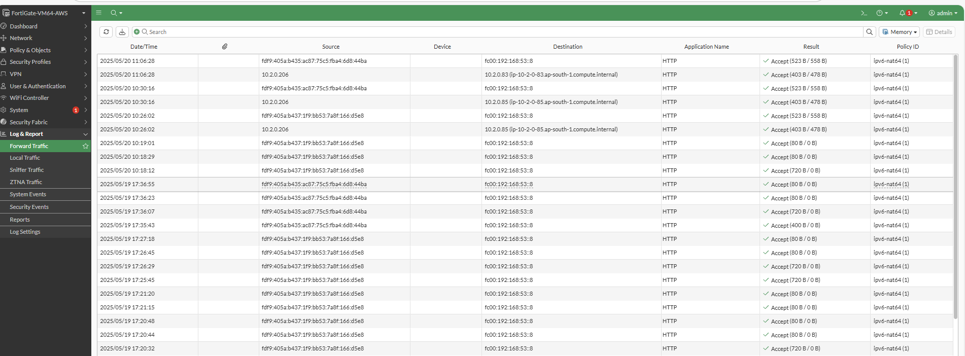A FortiGate traffic monitoring dashboard showing real-time NAT64 translation logs. The log display presents a table format with columns for timestamp, source IP addresses (showing IPv6 addresses beginning with 'fc00:'), destination addresses, translated addresses, protocols, and action status. Multiple log entries are visible showing successful NAT64 translations with 'ACCEPT' status indicators. The monitoring interface includes filtering options and refresh controls typical of network monitoring dashboards.