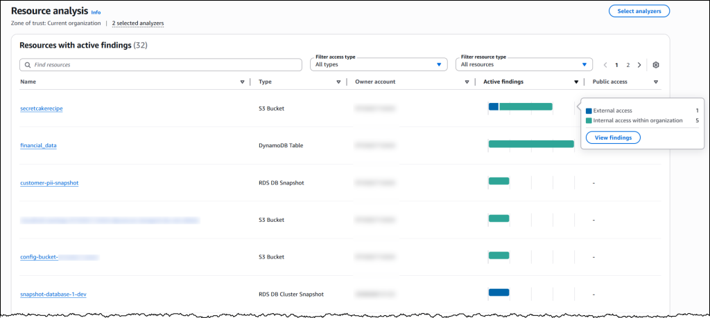 Screenshot of creating an Analyzer in the AWS Console