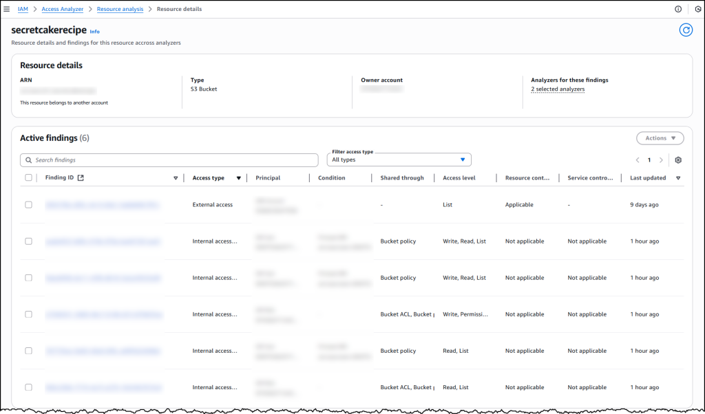Screenshot of creating an Analyzer in the AWS Console