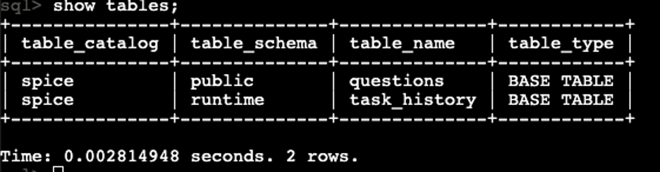 show tables - output